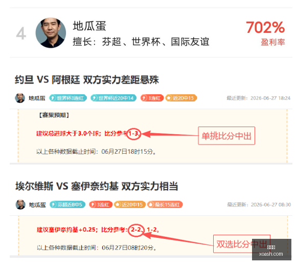 俄甲赛事深,度解析,切里宾斯克,九游会,在线游戏,娱乐平台,游戏攻略,游戏社区,手游下载,九游会官网,九游会注册,九游会登录