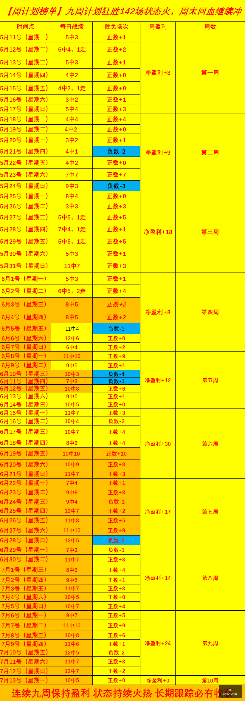 年赛事前瞻,冷门频出,谁能脱颖而,九游会,在线游戏,娱乐平台,游戏攻略,游戏社区,手游下载,九游会官网,九游会注册,九游会登录