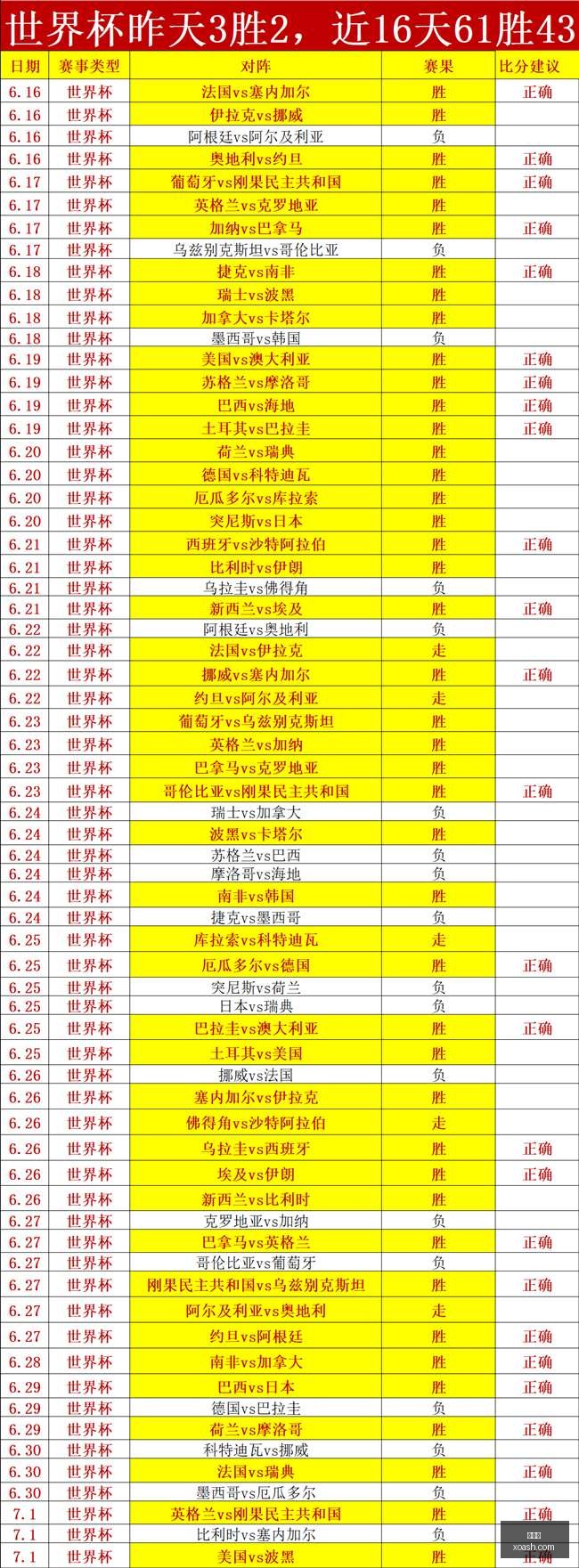 终极前瞻,布兰对瓦勒,伦加,九游会,在线游戏,娱乐平台,游戏攻略,游戏社区,手游下载,九游会官网,九游会注册,九游会登录