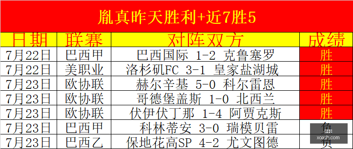 克洛普德国,队打造秘籍,年轻才俊闪,九游会,在线游戏,娱乐平台,游戏攻略,游戏社区,手游下载,九游会官网,九游会注册,九游会登录