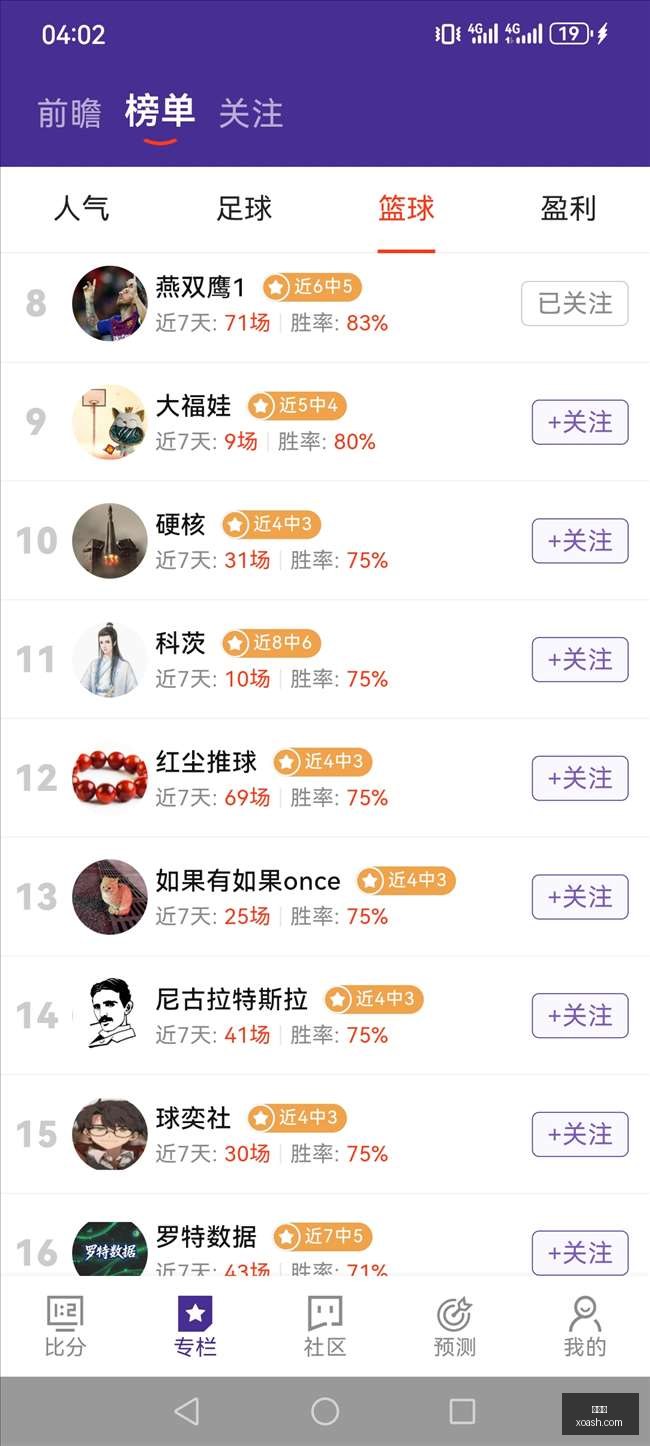 腾讯电竞战,表现亮眼,荣耀之战精,九游会,在线游戏,娱乐平台,游戏攻略,游戏社区,手游下载,九游会官网,九游会注册,九游会登录