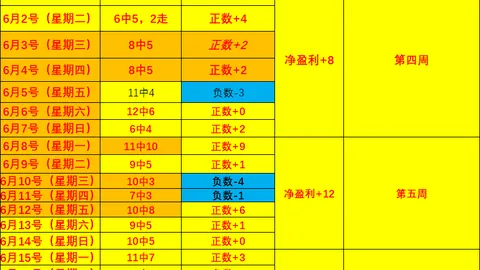 2026年赛事前瞻：冷门频出，谁能脱颖而出