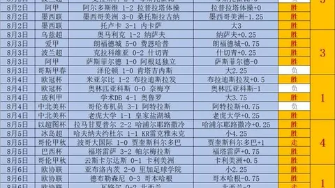 谢尔顿轻松连下两城，门，九游会登录，希克败北，蒙特利尔大师赛四强席位锁定